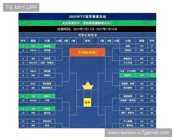 2026重庆超级联赛赛程公布 各队激烈角逐引发关注