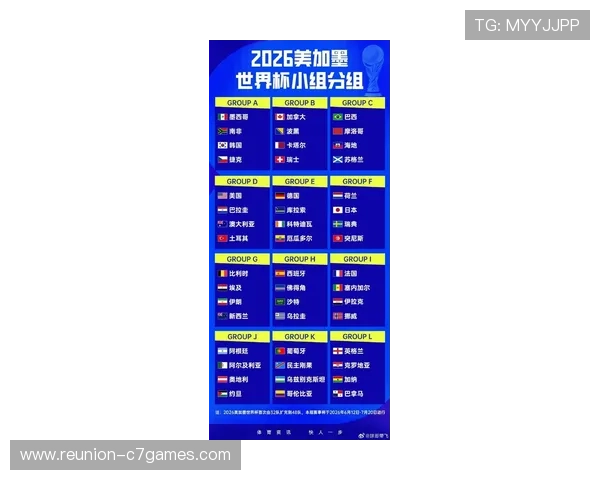 2026年世界杯最新分组对阵全览图助你掌握赛程走势