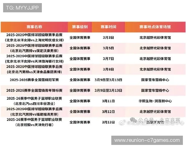 北京足球联赛全程直播时间安排及精彩赛事赛程解析