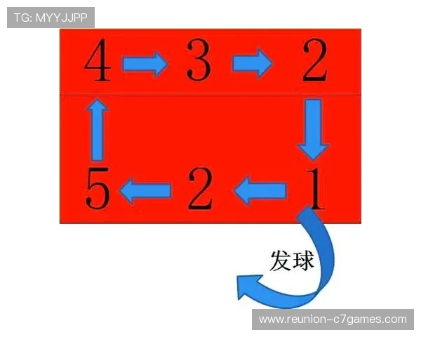 深入解析本赛季关键比赛胜负走势与战术变化